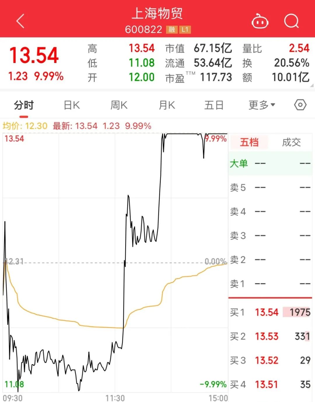 华谊.jpg