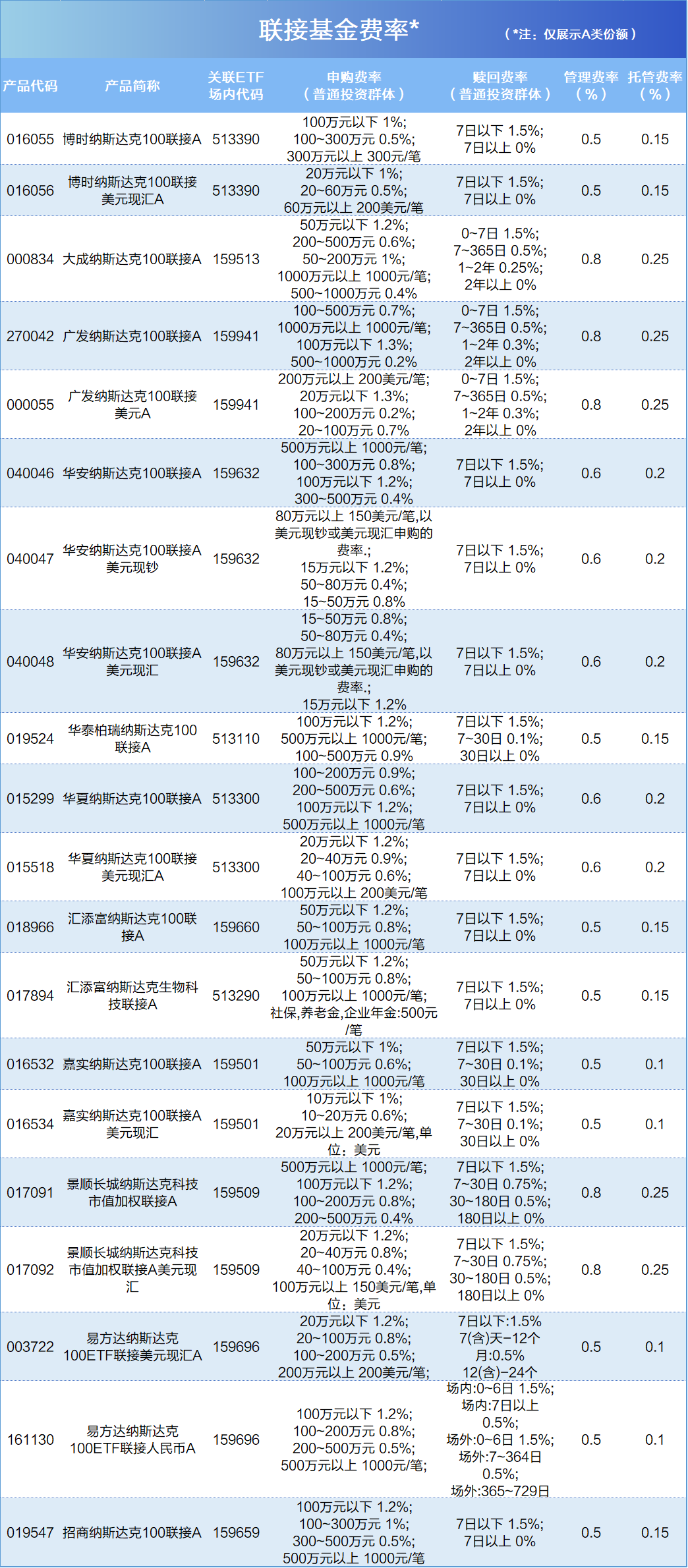 1defc5db2d9dc199b536e5e3e2d81dc2.png