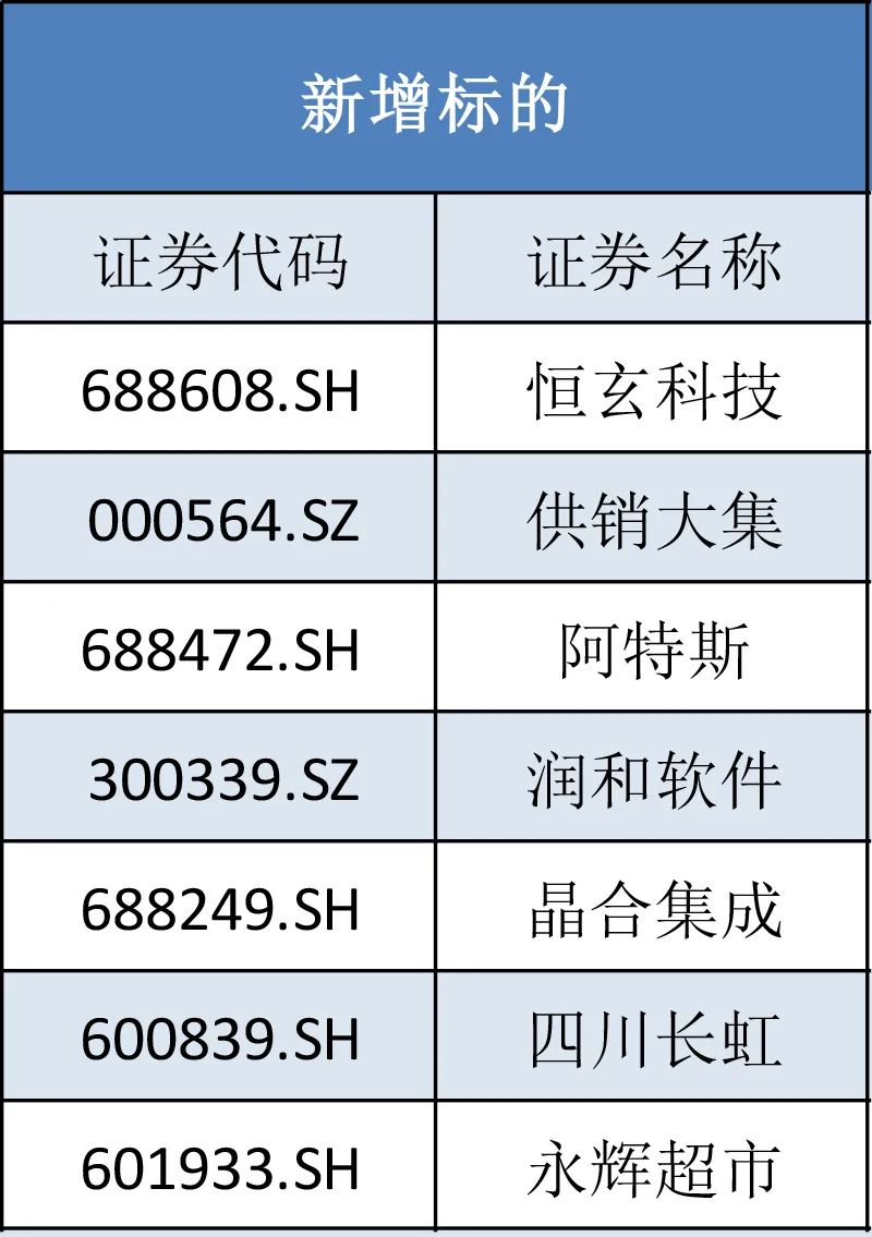 收盘后.jpg