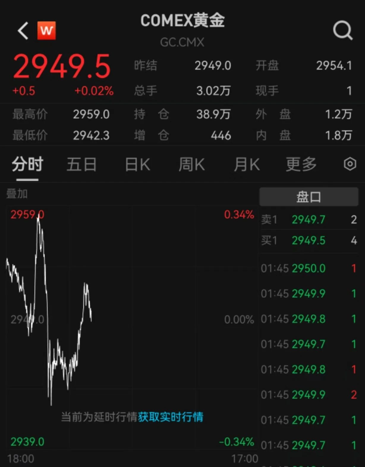 震荡.jpg