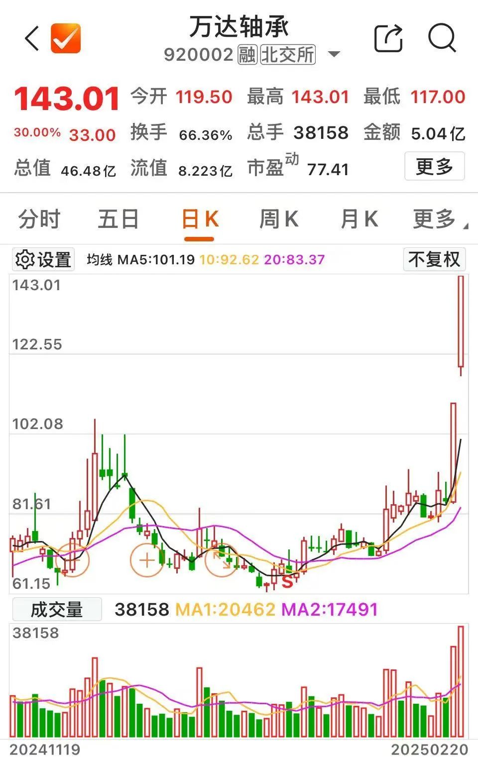 10倍.jpg