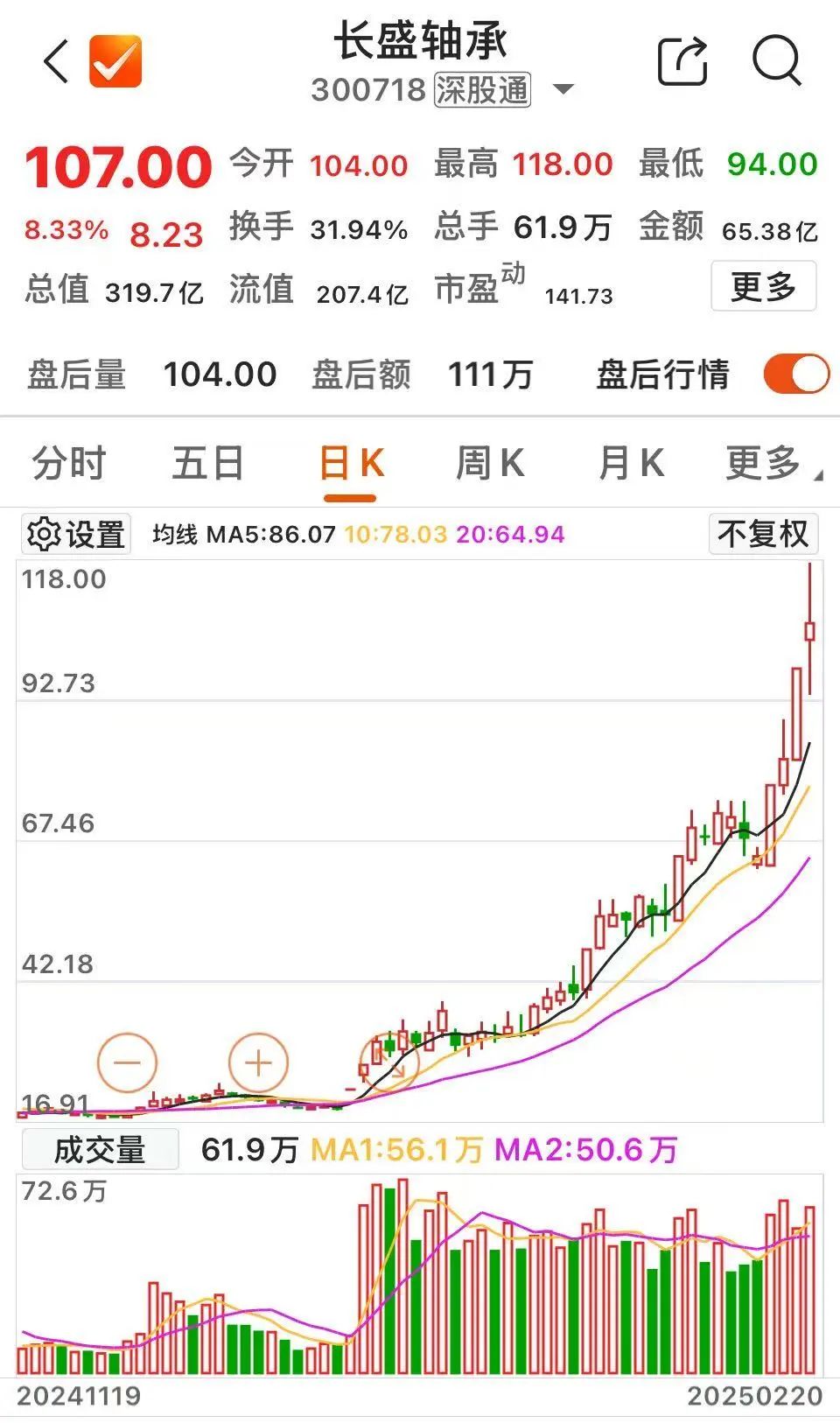 10倍2.jpg