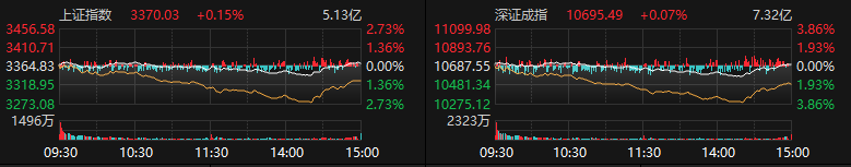 下跌.png