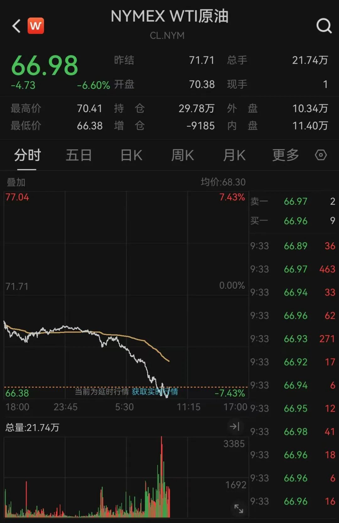 增量.jpg