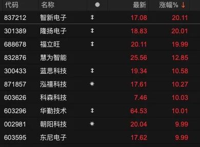 东尼.jpg