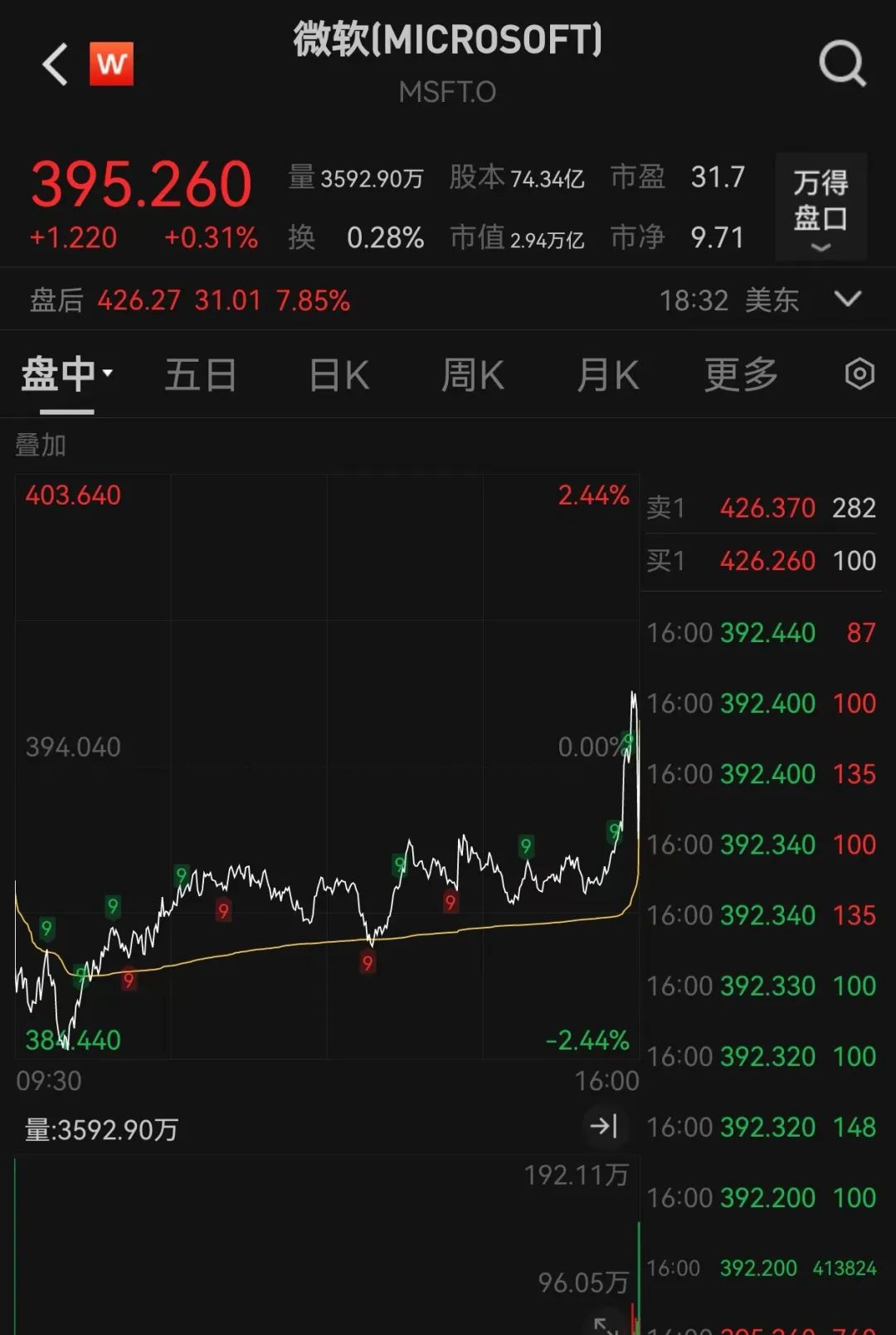 开支预期.jpg
