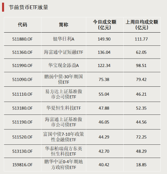 大幅放量.png