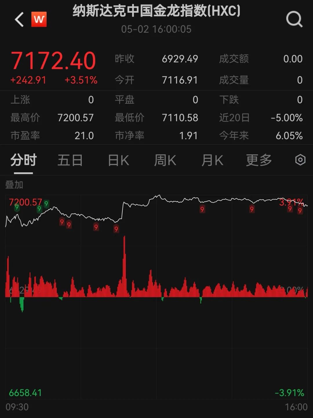 xiaopeng.jpg
