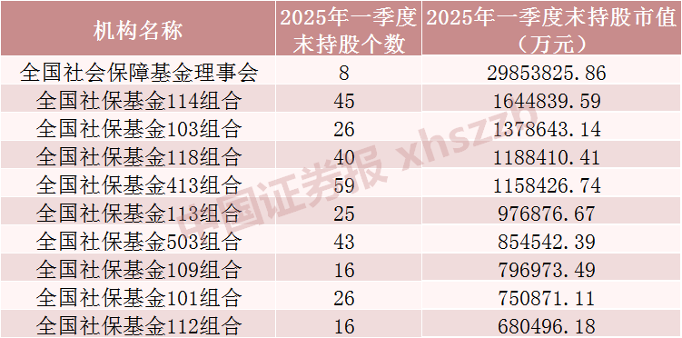 75亿元.png