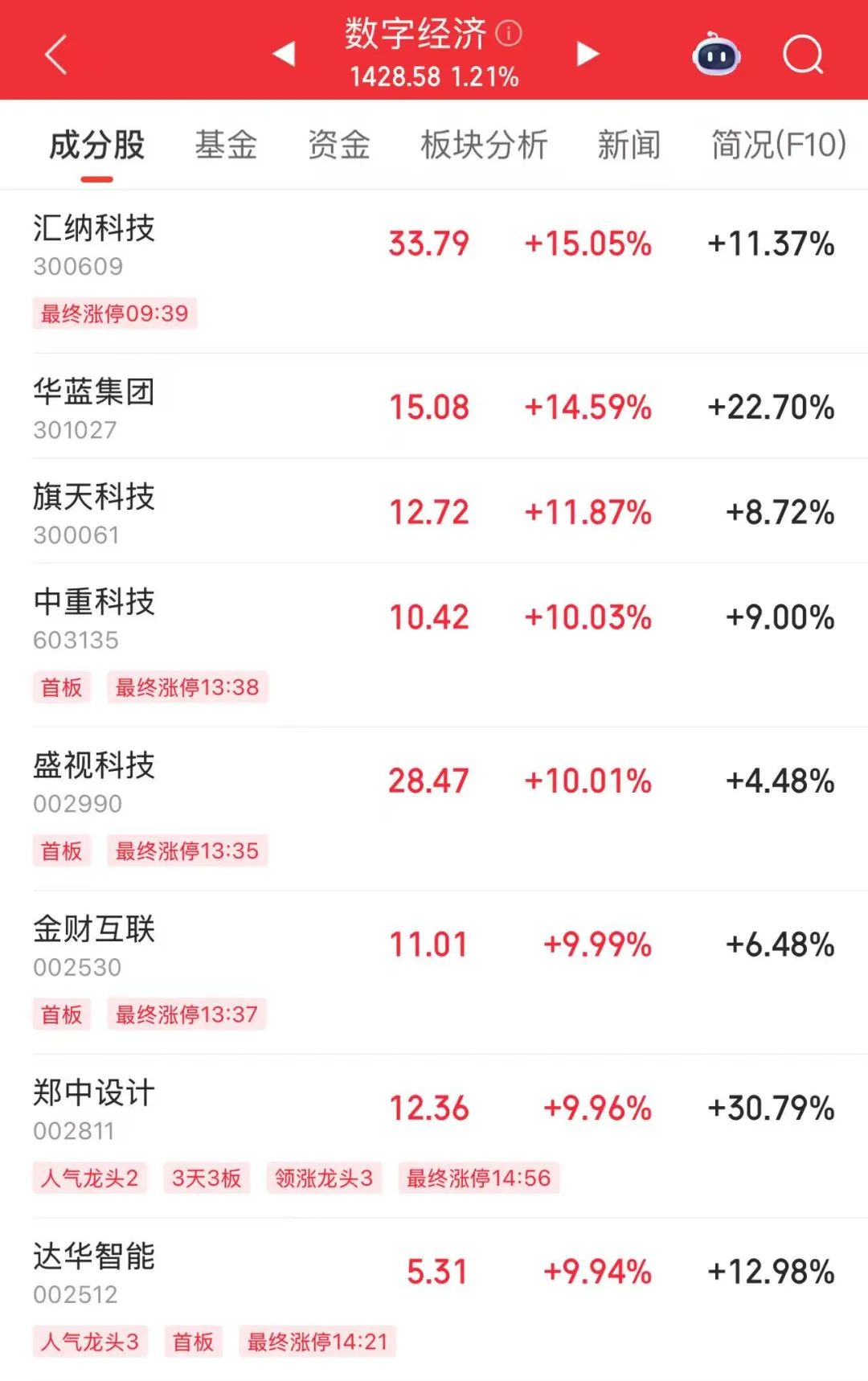 金财.jpg