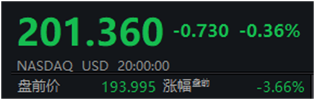 3%.png