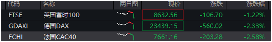 震荡2.png