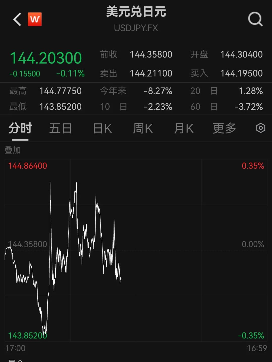144.203.jpg