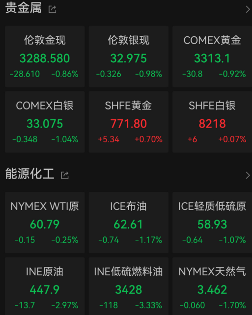 下跌.png
