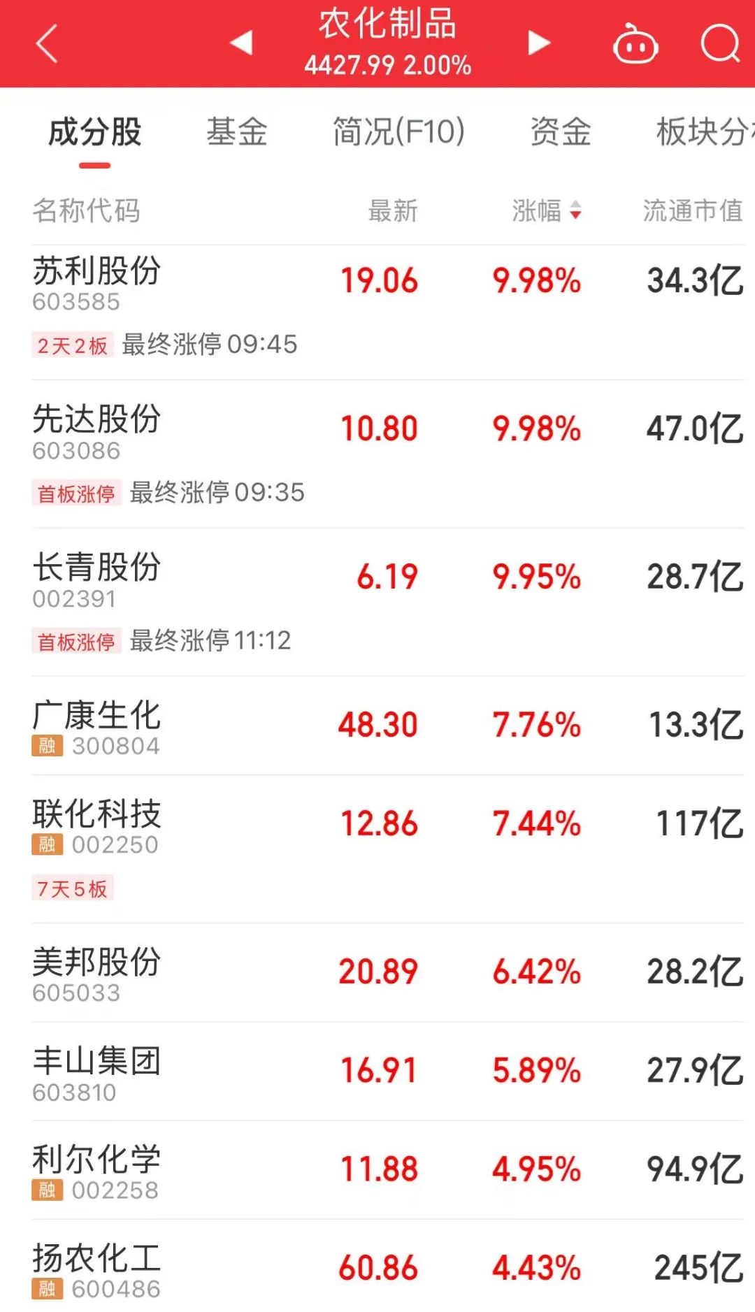 先达.jpg