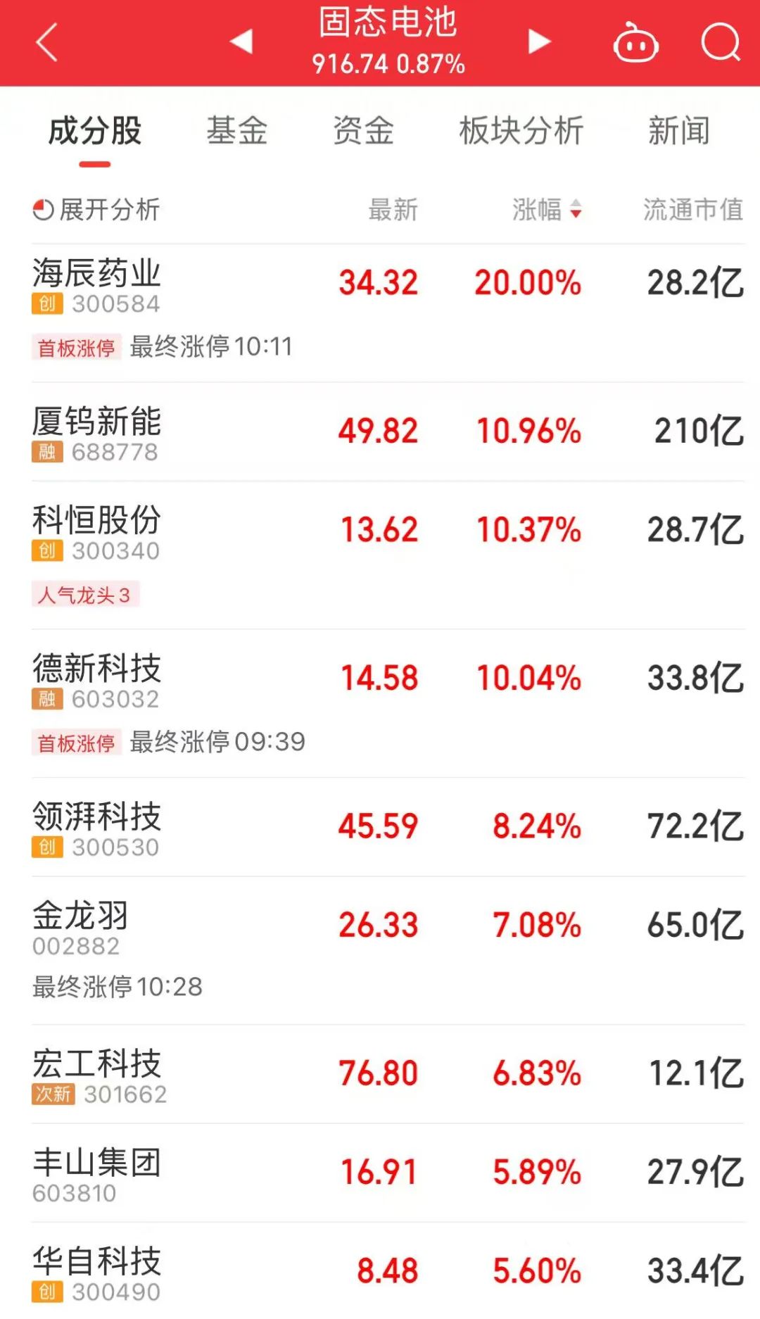 科恒.jpg