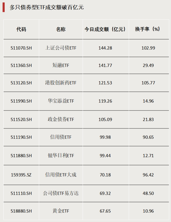 115亿元.png