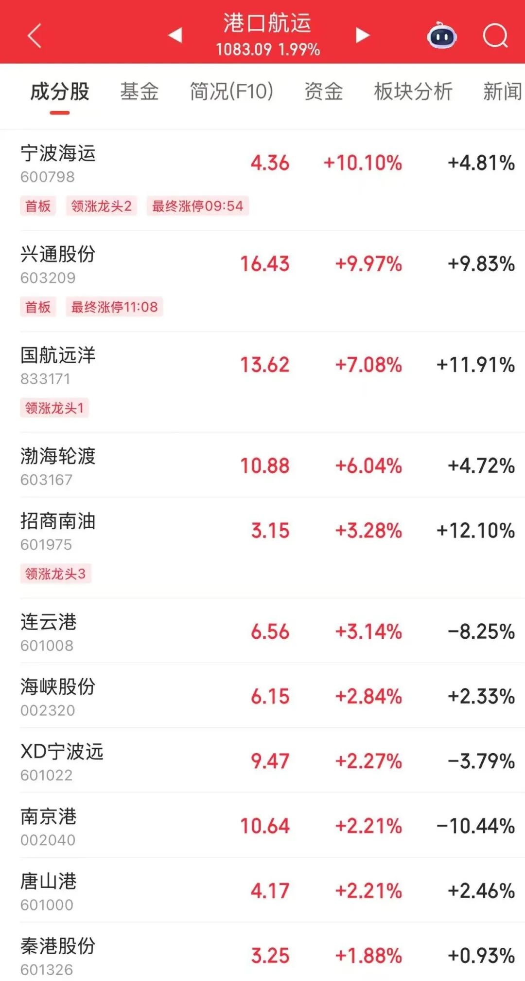 连云港.jpg
