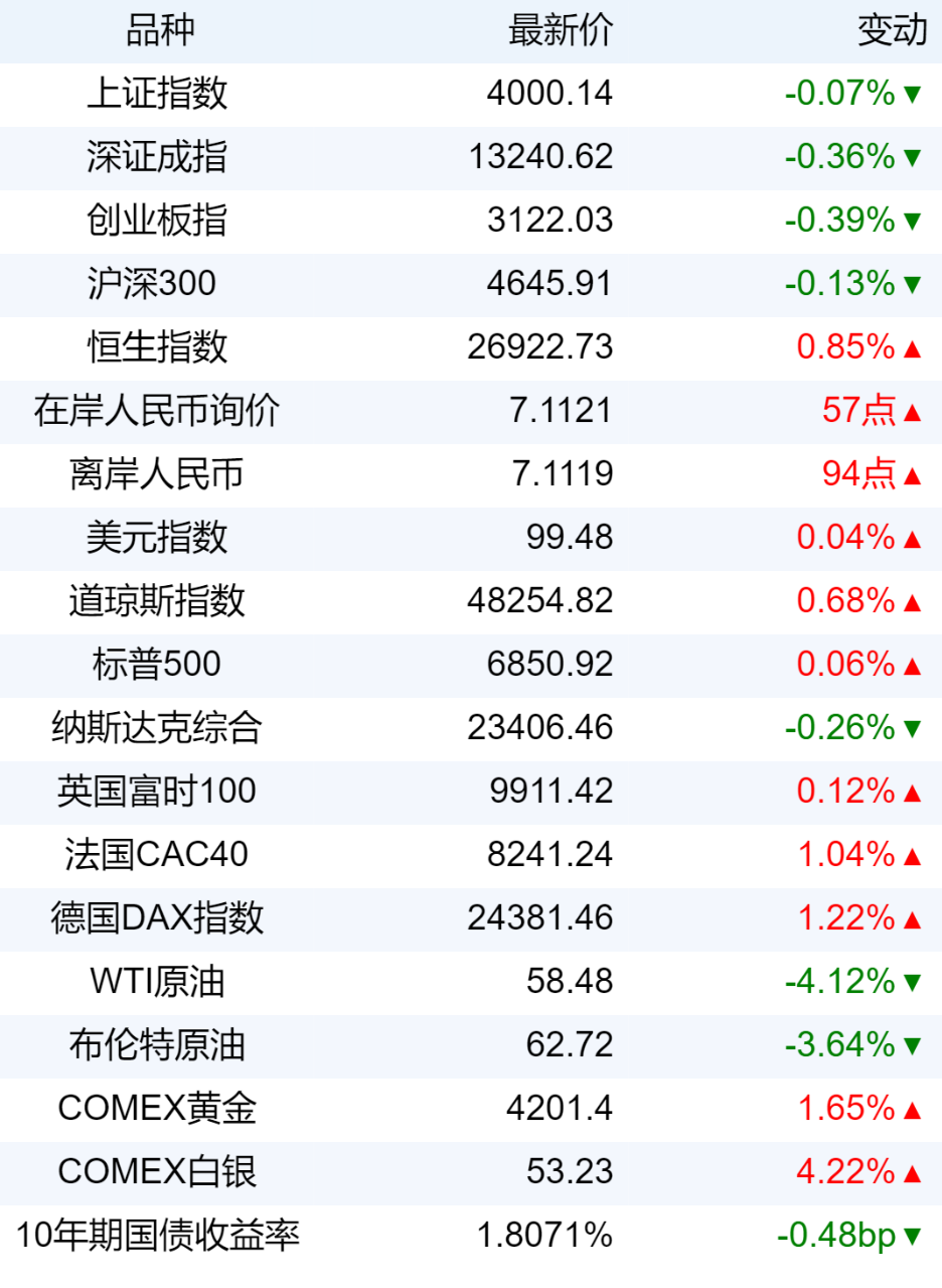 1762995359146731.png 2a1dc6d418f44f928c5645ecf95e6ee6.png