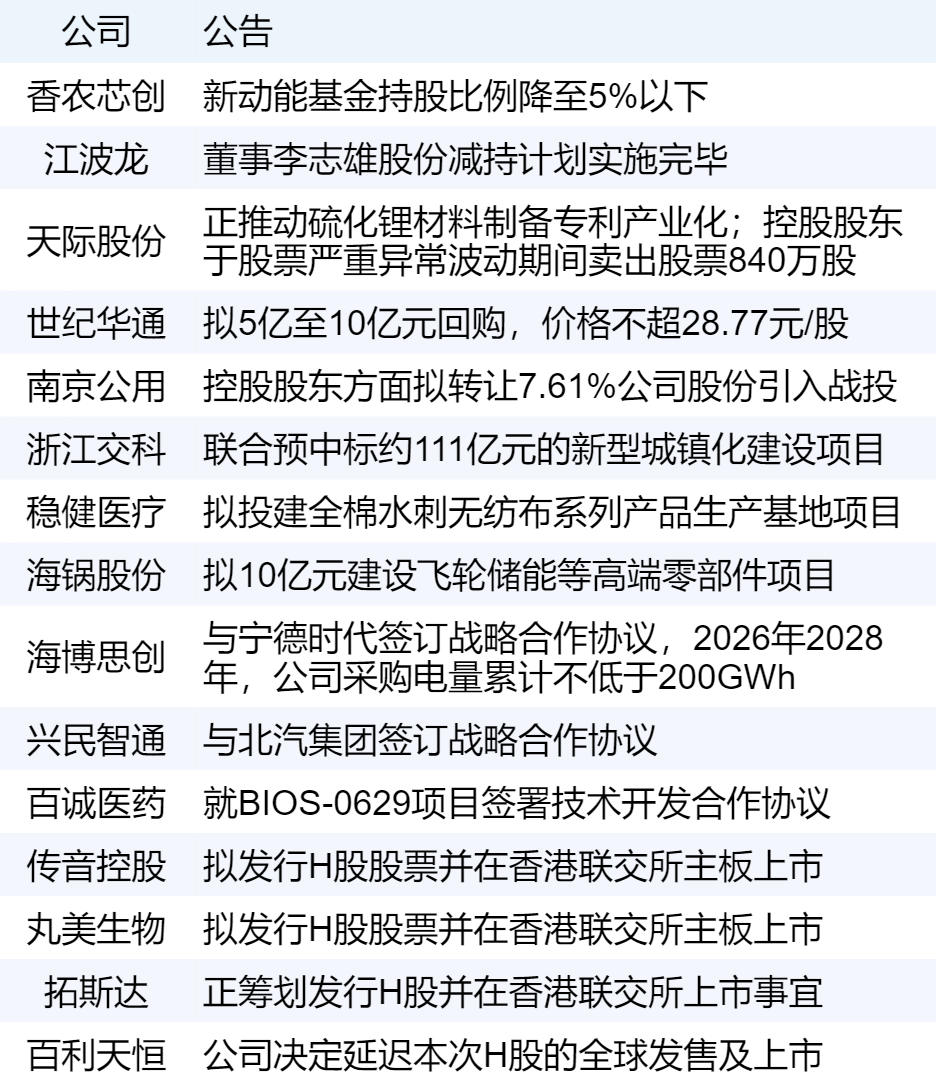 1762995374693889.png d00168b8865747d095ffb10bda34cc61.png