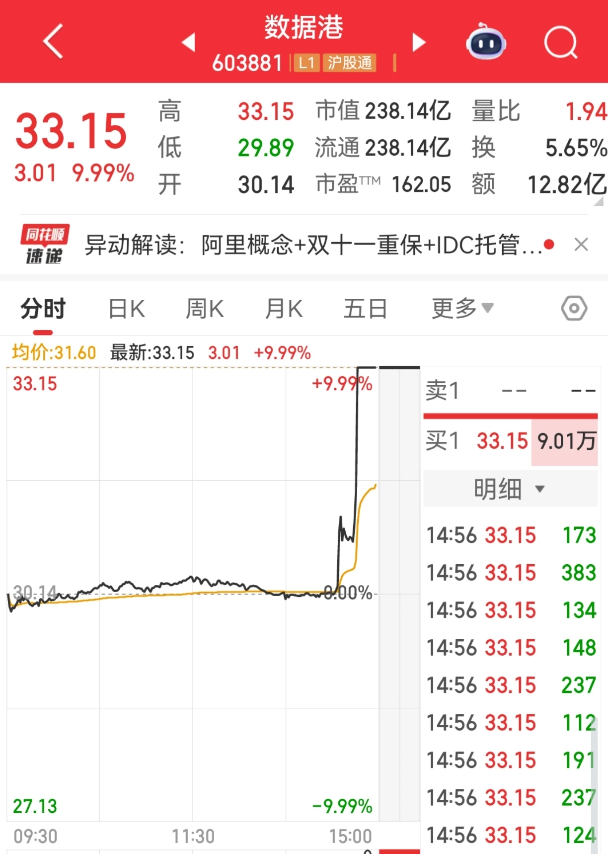 1763024232349937.jpg 1000033369.jpg