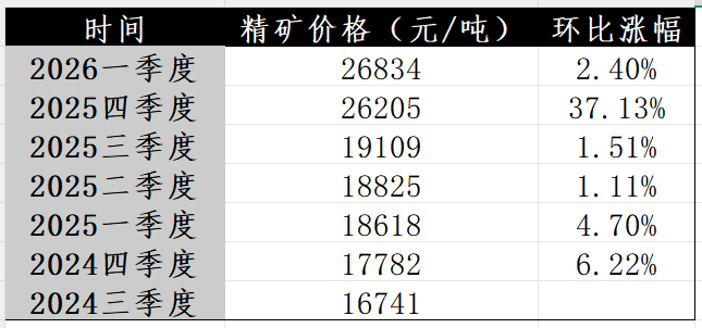 1767961345855028.png image.png