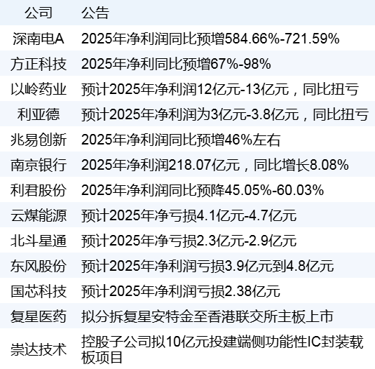 1769130523122926.png b8a3a280589e4389bf01983b305548fb.png