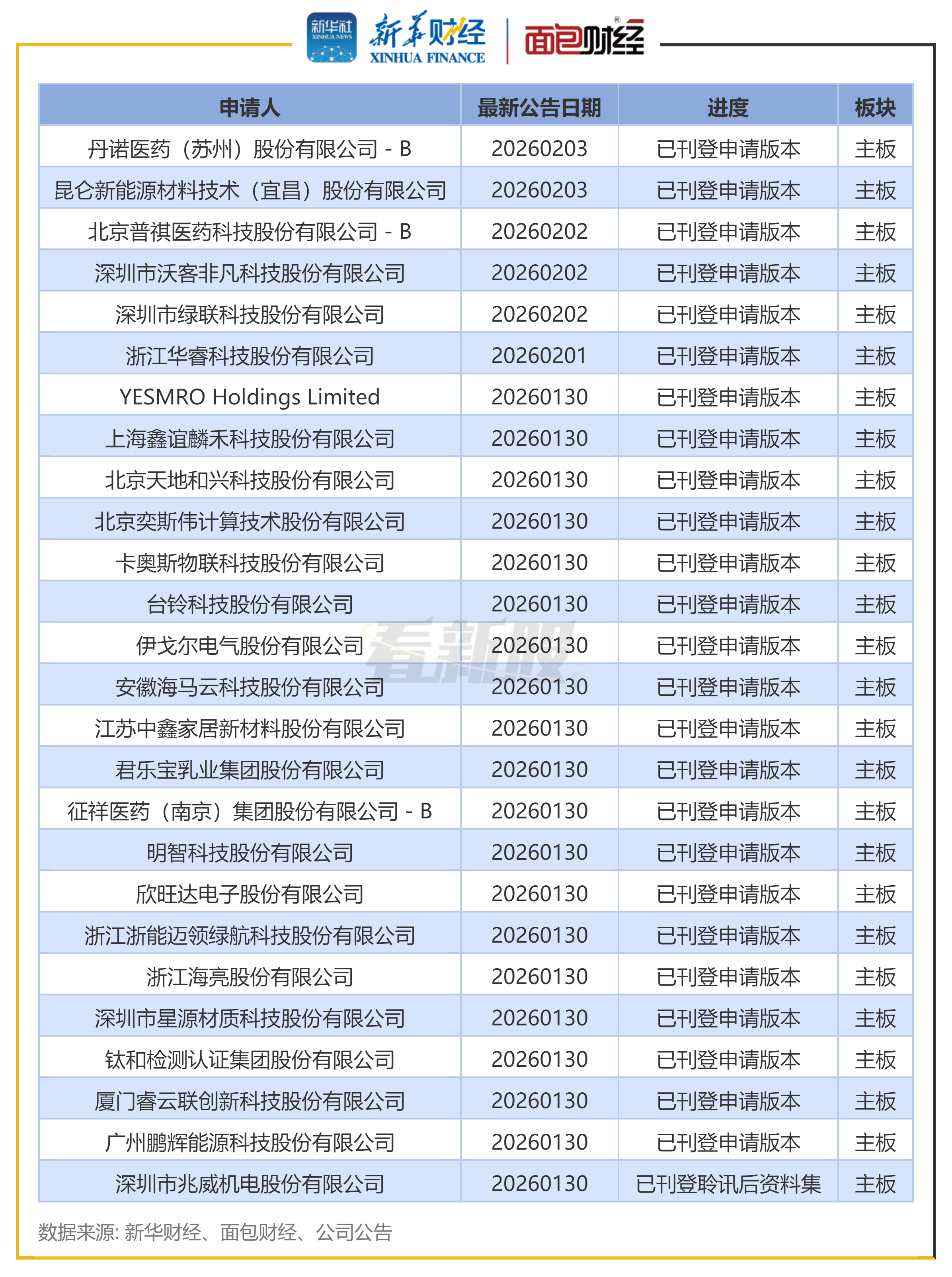 1770338263583365.png b9812e96b2144b3d9f1c003efa59f3bd.png
