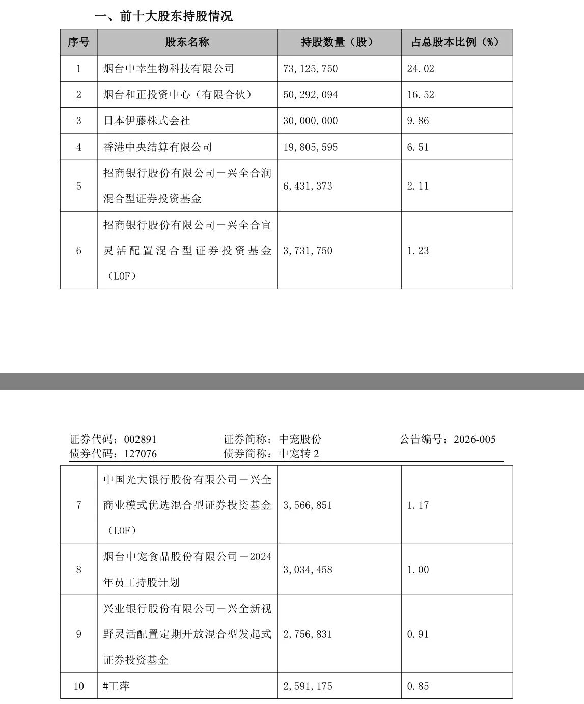 1770771658119747.jpg 微信图片_2026-02-11_090112_930.jpg